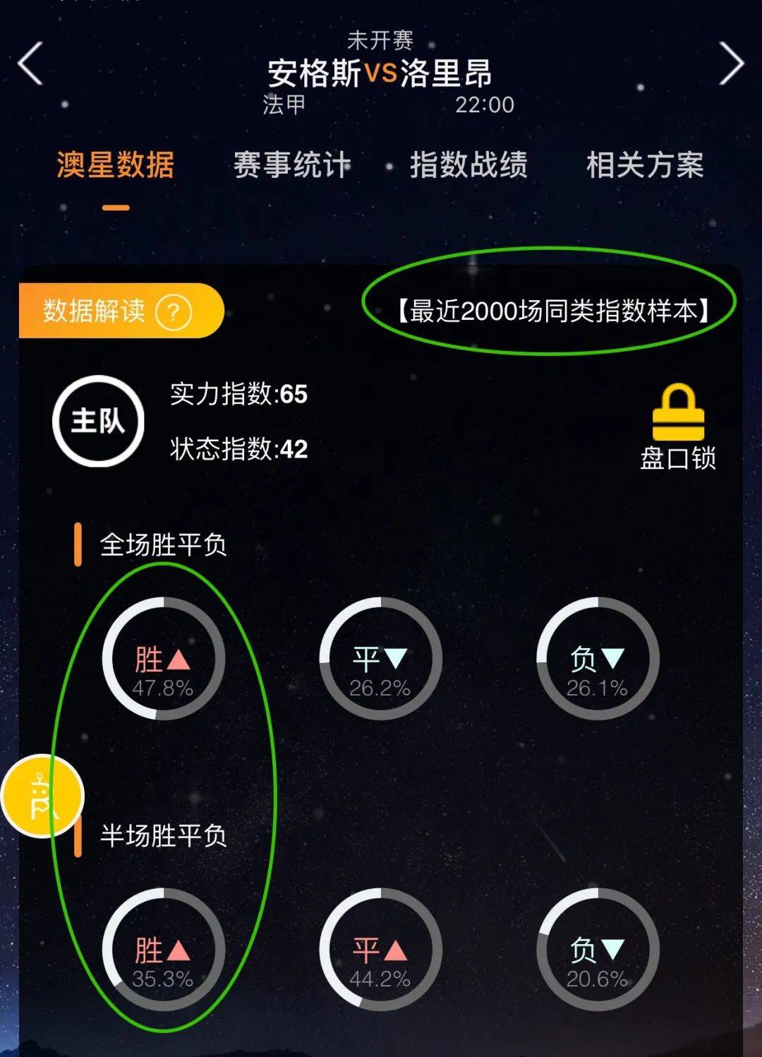 己手中